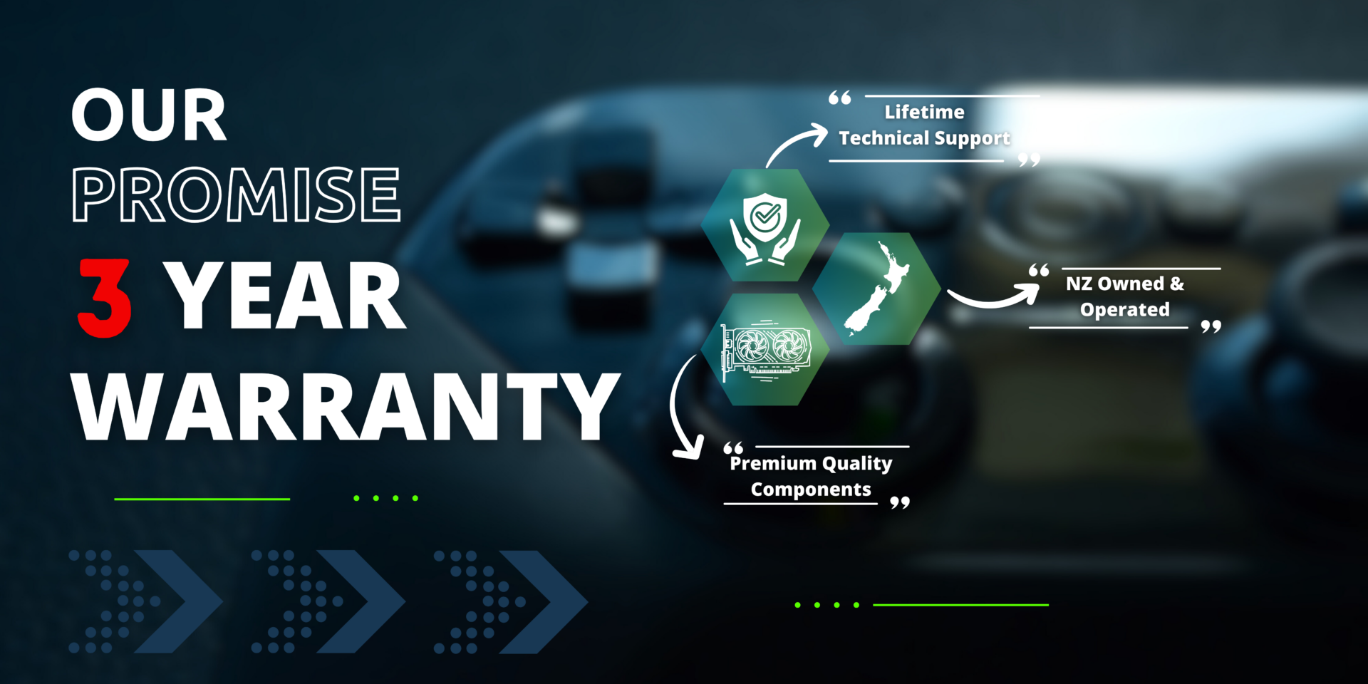 VenX Computing 3 Year Warranty